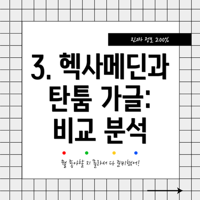 3. 헥사메딘과 탄툼 가글:  비교 분석