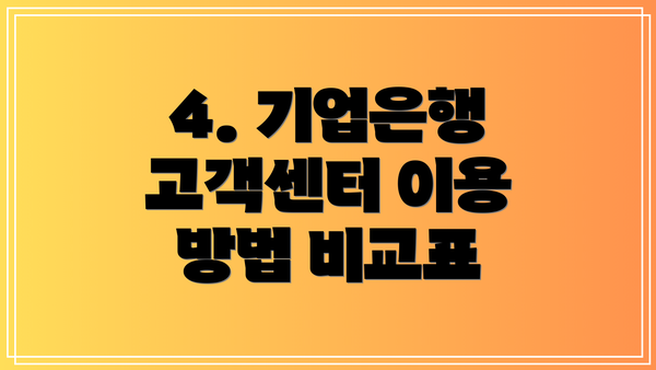 4. 기업은행 고객센터 이용 방법 비교표