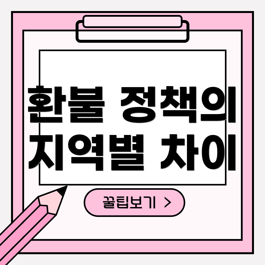 환불 정책의 지역별 차이