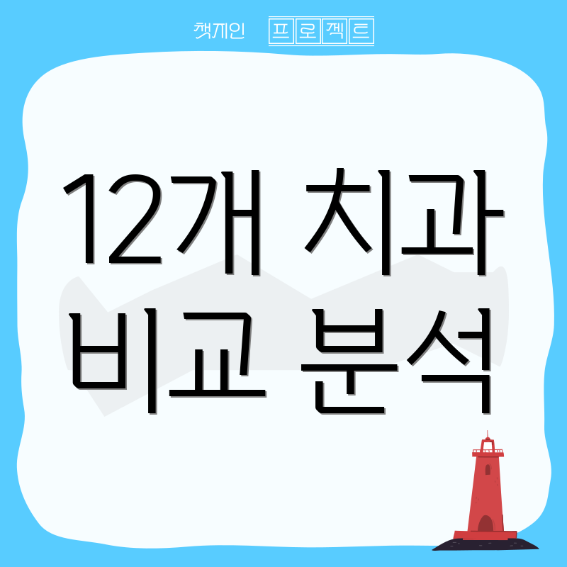 12개 치과 비교 분석