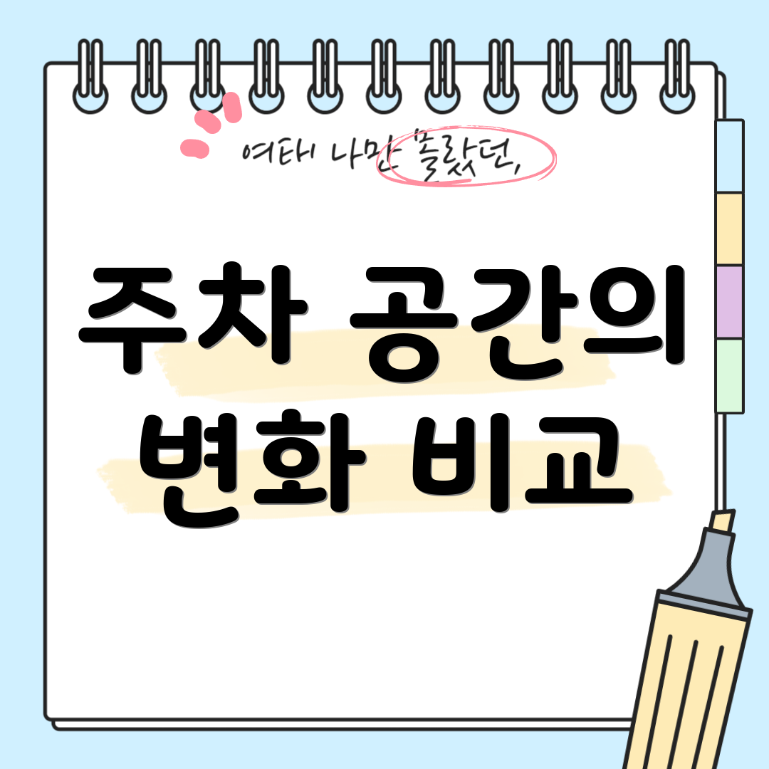 주차 공간의 변화 비교