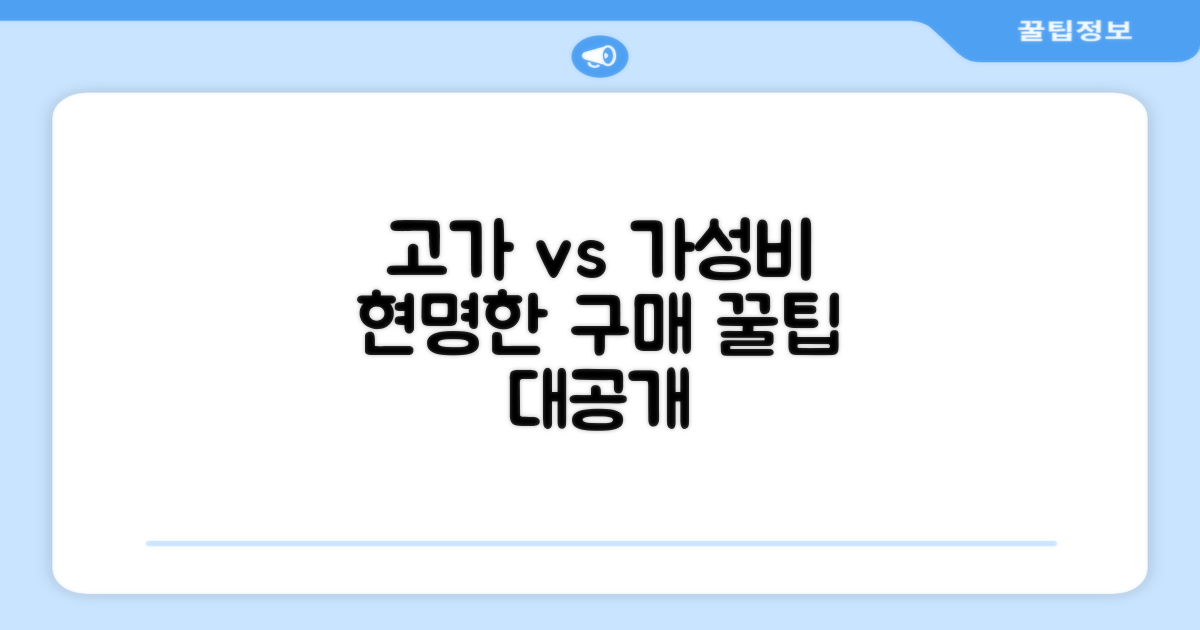 고가 vs 가성비: 현명한 구매 가이드