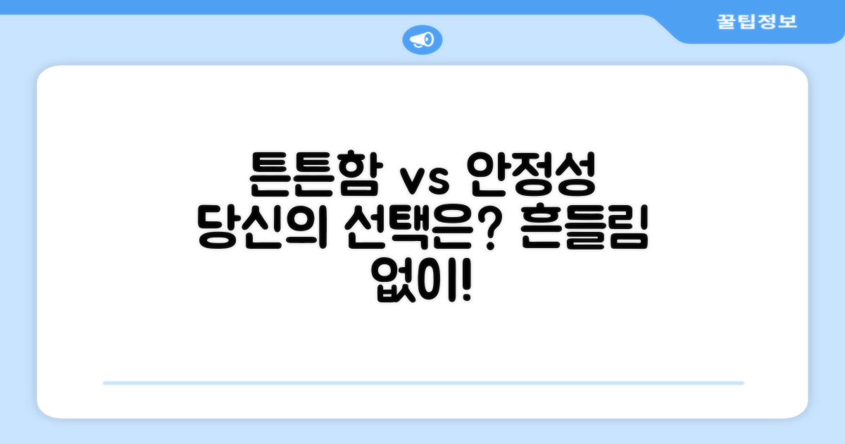 튼튼함과 안정성, 선택은?