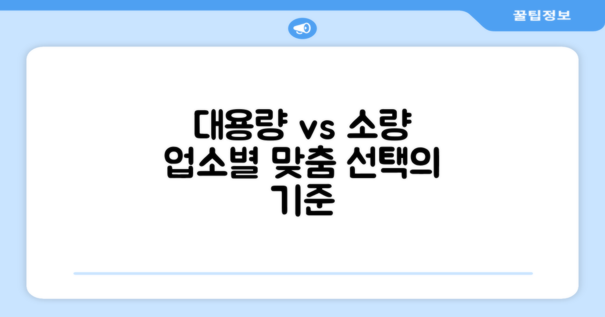 대용량 vs 소량, 업소별 맞춤