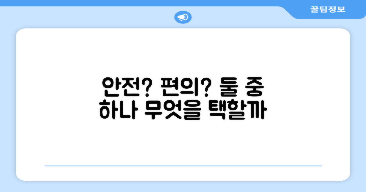 안전 vs 편의, 무엇을 택할까