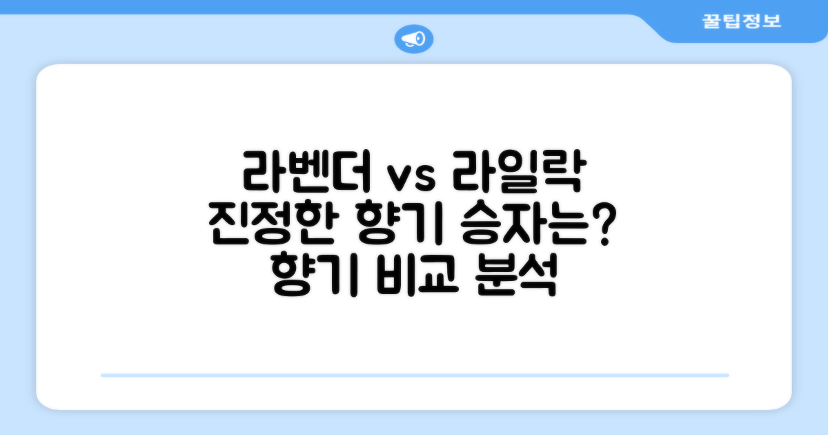 라벤더 vs 라일락 향