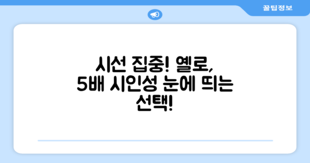 옐로 색상, 5배 높은 시인성