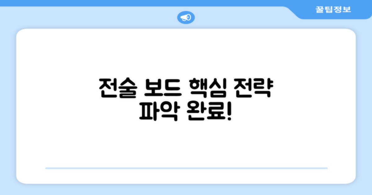 전술 보드, 핵심 전략 파악!