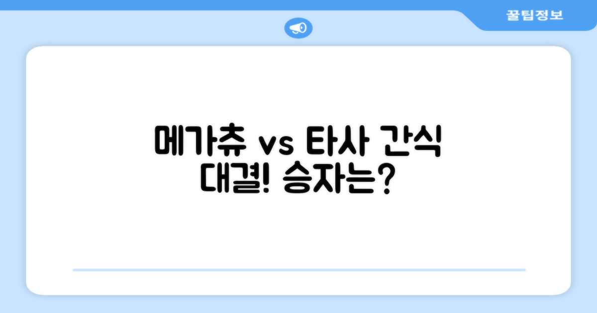 메가츄 vs 타사 간식