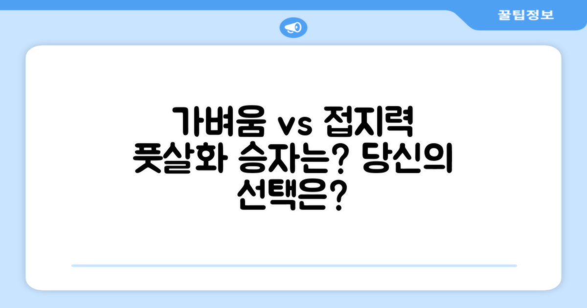 풋살화, 가벼움 vs 접지력