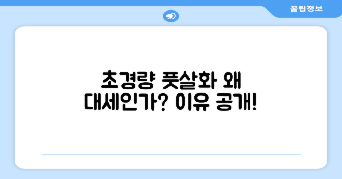 풋살화, 왜 초경량이 대세인가?