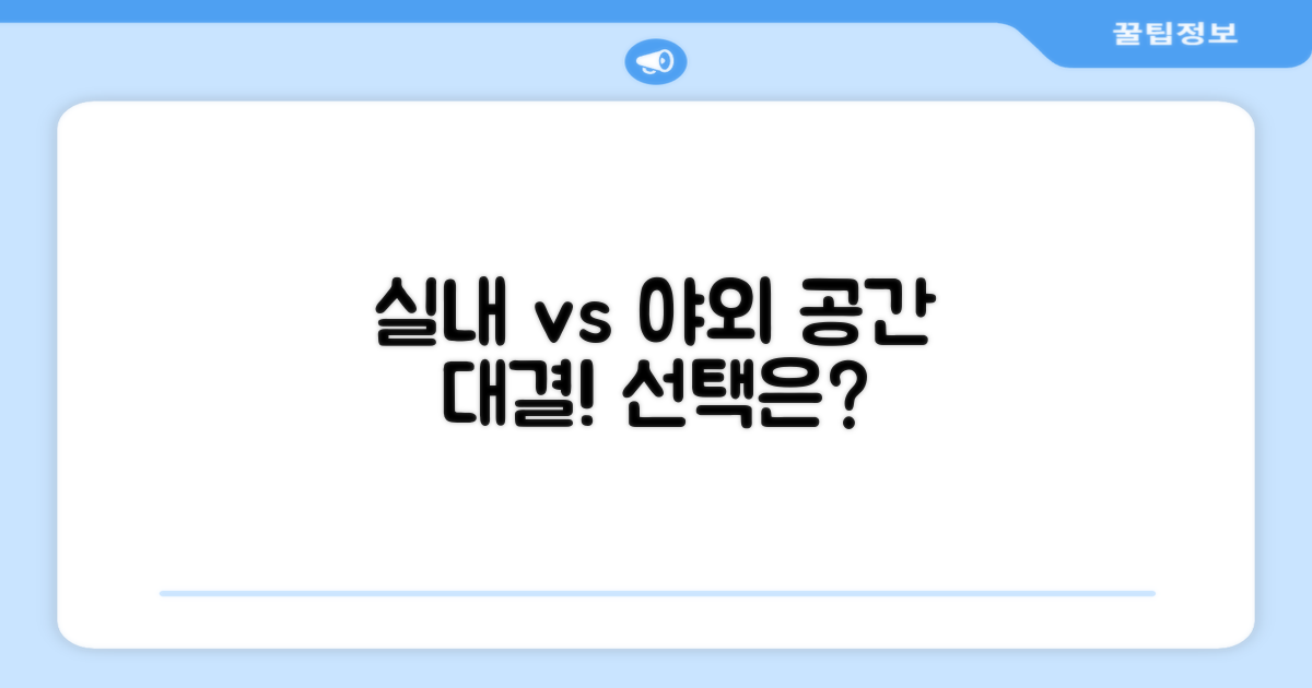 실내 공간 vs 야외 환경