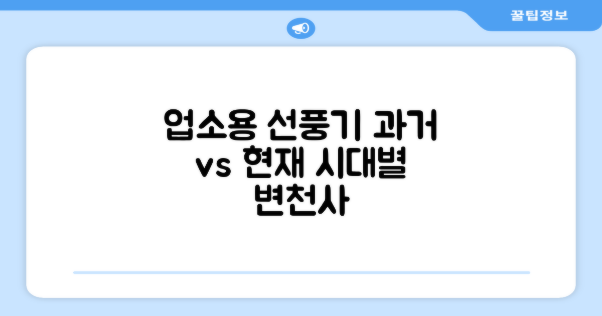 업소용 선풍기, 과거와 현재