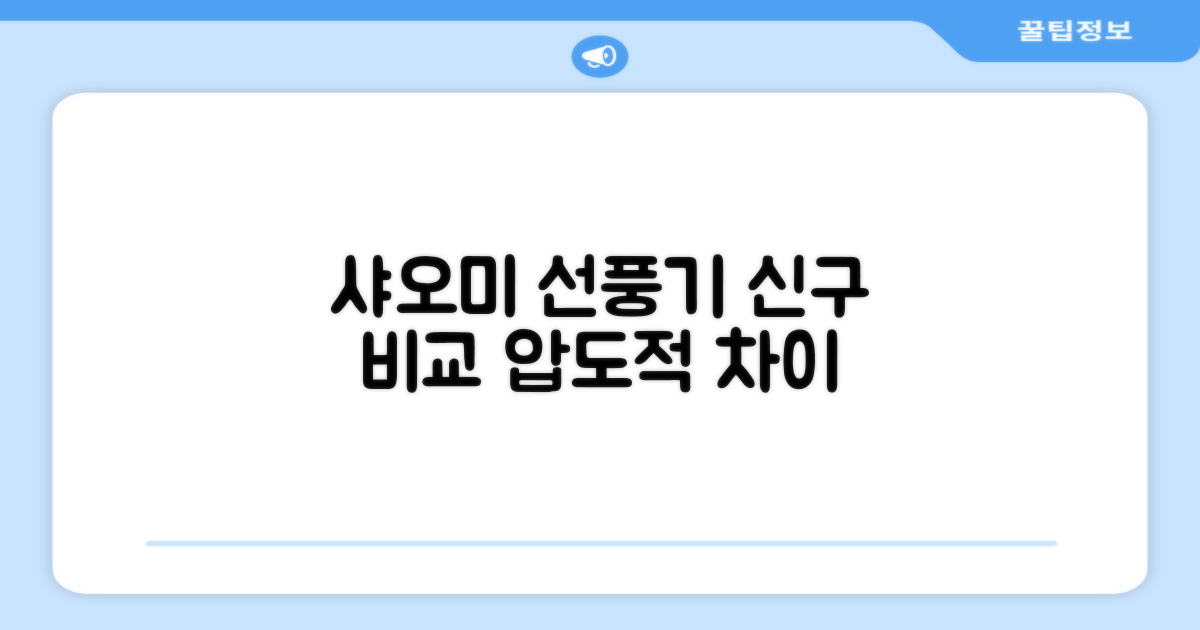 샤오미 선풍기, 이전 모델과 비교