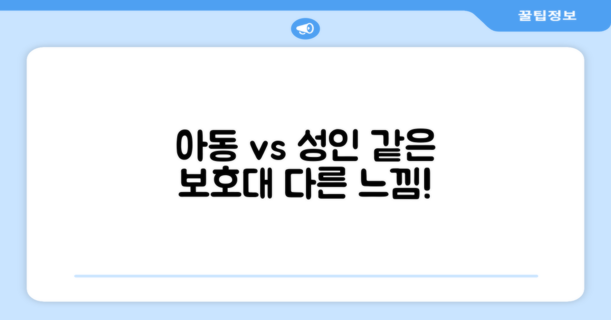 아동 vs 성인, 같은 보호대 다른 느낌