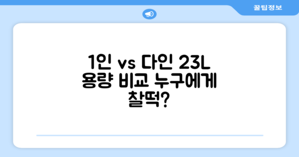 23L 용량, 1인가구 vs 다인가구