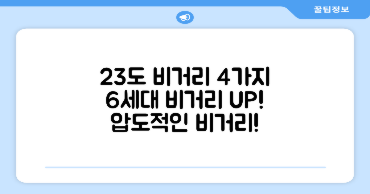 23도, 6세대 4가지 비거리 향상