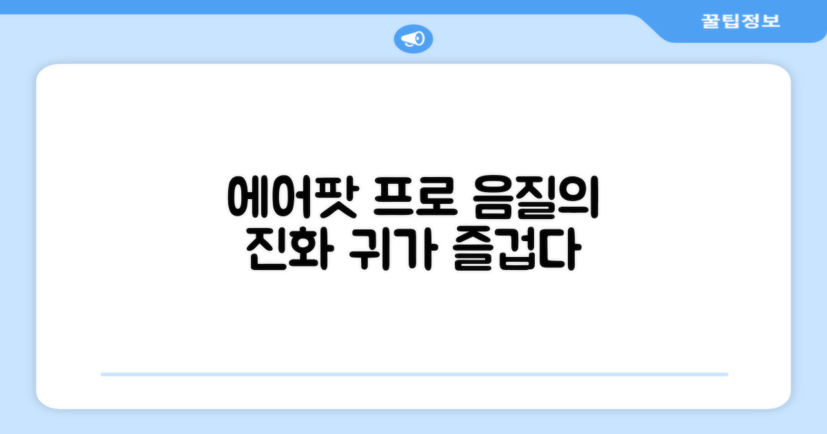 에어팟 프로, 음질의 진화