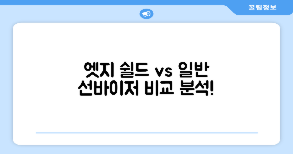 엣지 쉴드 vs 일반 선바이저