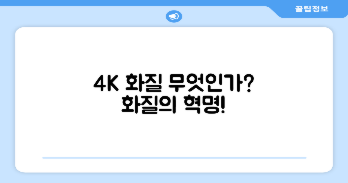 1. 4K 화질, 무엇