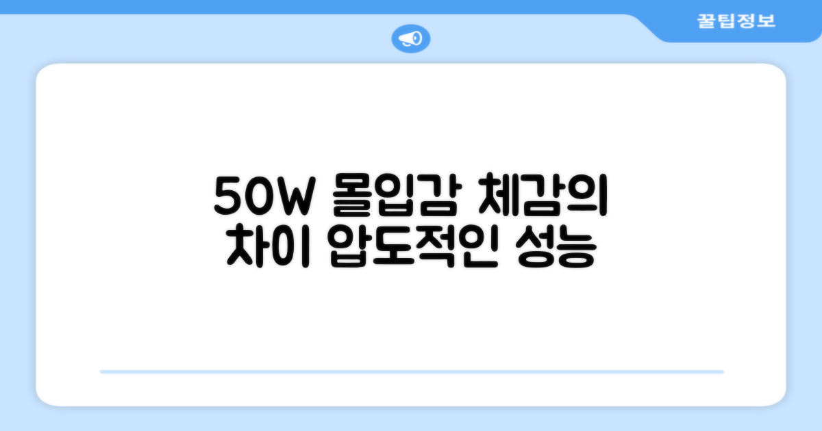 50W, 몰입감의 차이